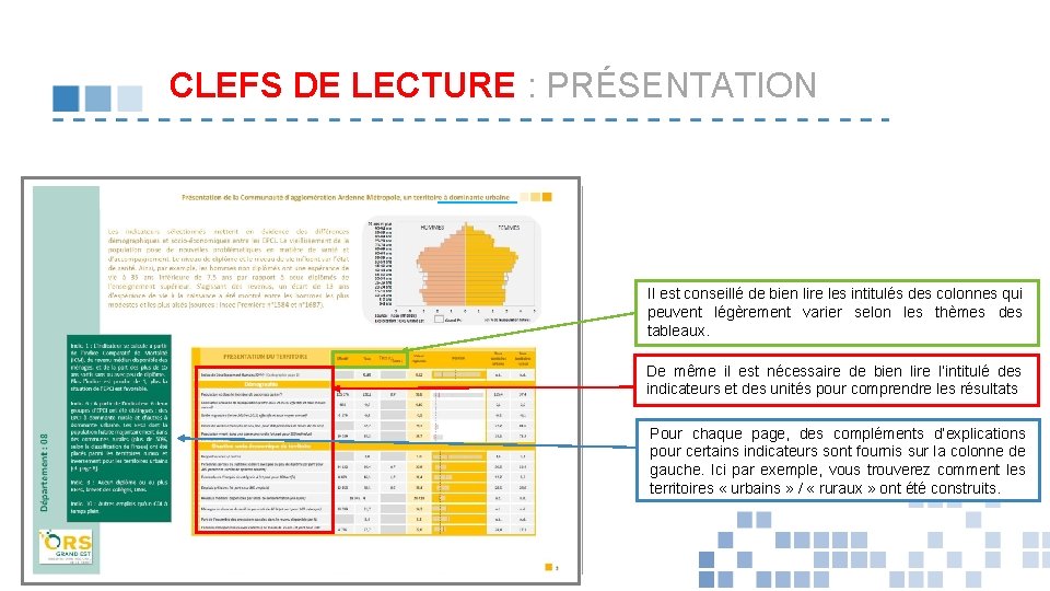 CLEFS DE LECTURE : PRÉSENTATION Il est conseillé de bien lire les intitulés des