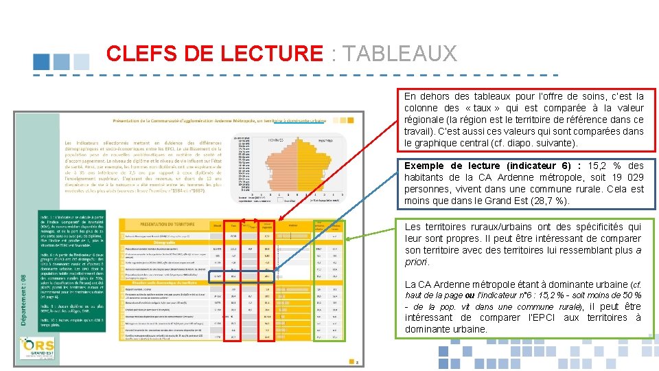 CLEFS DE LECTURE : TABLEAUX En dehors des tableaux pour l’offre de soins, c’est