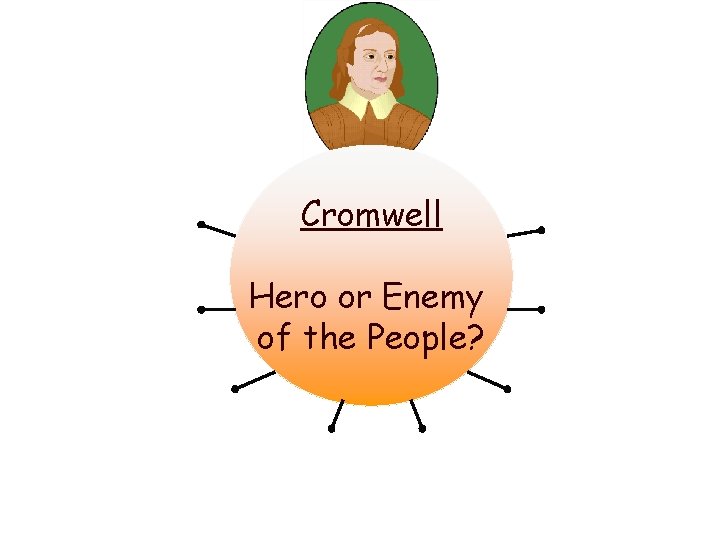 Cromwell Hero or Enemy of the People? 