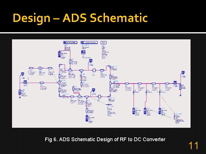 Design – ADS Schematic Fig 6. ADS Schematic Design of RF to DC Converter