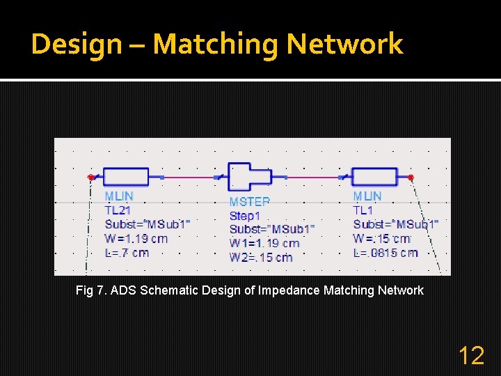 Design – Matching Network Fig 7. ADS Schematic Design of Impedance Matching Network 12