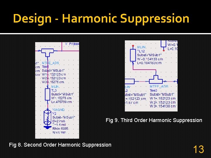 Design - Harmonic Suppression Fig 9. Third Order Harmonic Suppression Fig 8. Second Order