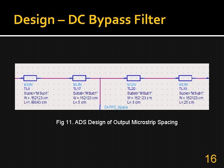 Design – DC Bypass Filter Fig 11. ADS Design of Output Microstrip Spacing 16