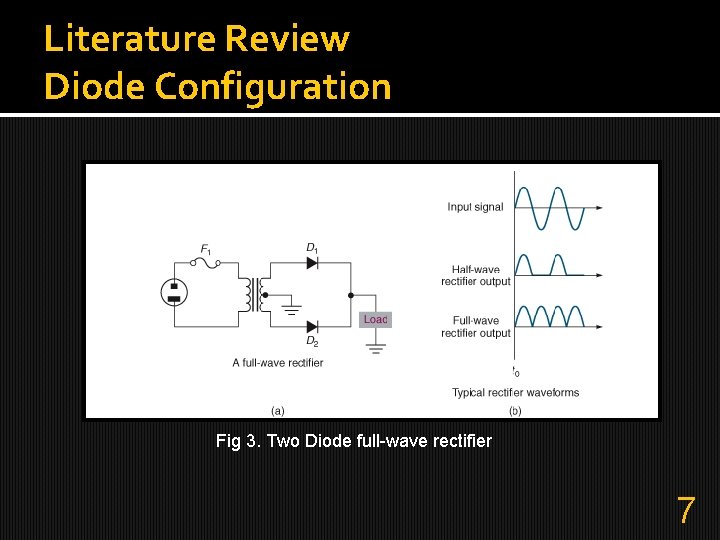 Literature Review Diode Configuration Fig 3. Two Diode full-wave rectifier 7 