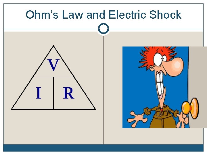Ohm’s Law and Electric Shock 