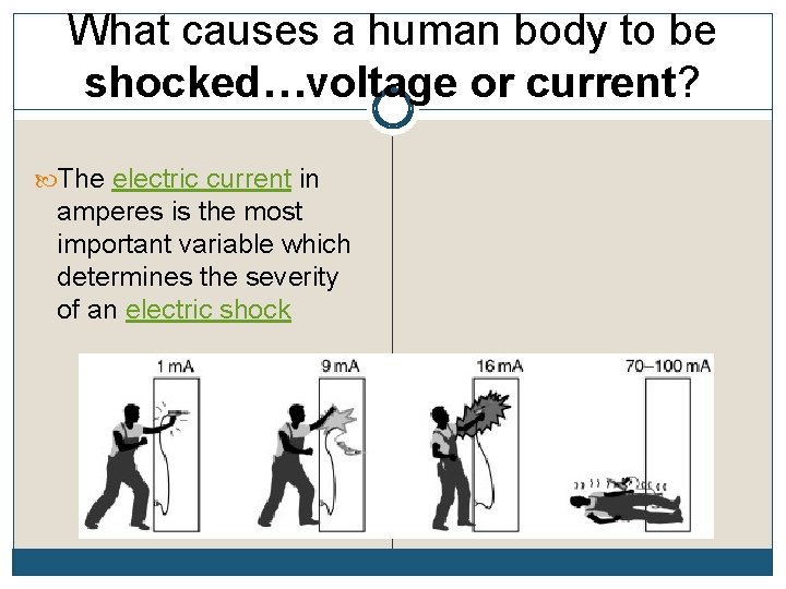 What causes a human body to be shocked…voltage or current? The electric current in