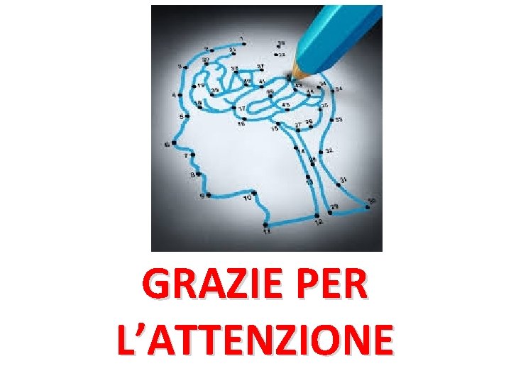 GRAZIE PER L’ATTENZIONE GRAZIE PER L’ATTENZIONE
