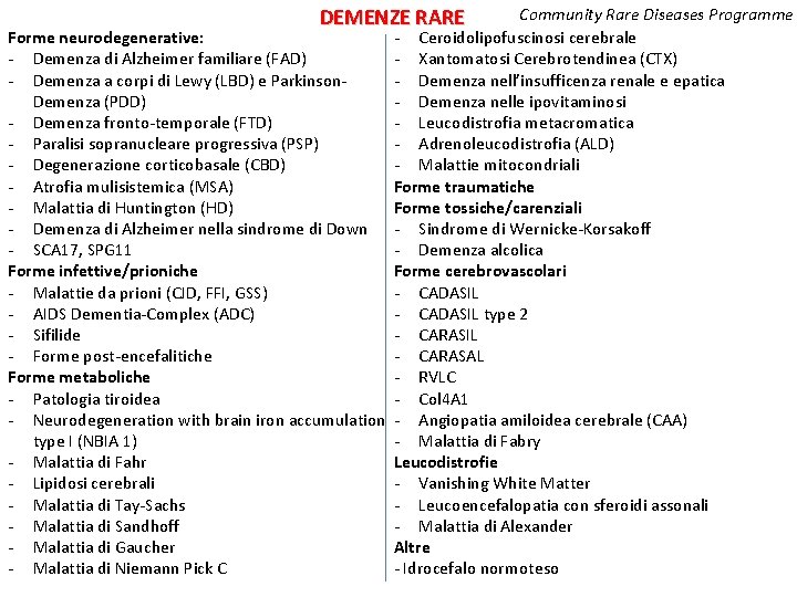Community Rare Diseases Programme Forme neurodegenerative: - Ceroidolipofuscinosi cerebrale - Demenza di Alzheimer familiare Community Rare Diseases Programme Forme neurodegenerative: - Ceroidolipofuscinosi cerebrale - Demenza di Alzheimer familiare