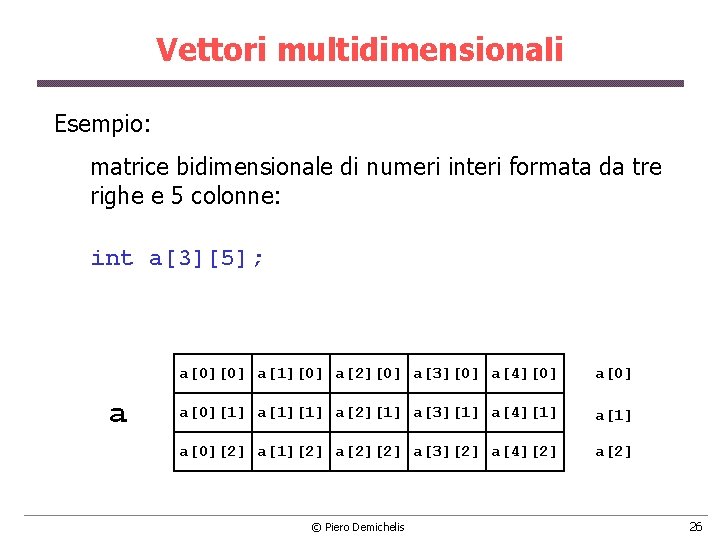 Vettori multidimensionali Esempio: matrice bidimensionale di numeri interi formata da tre righe e 5