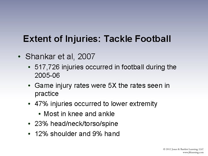 Extent of Injuries: Tackle Football • Shankar et al, 2007 • 517, 726 injuries