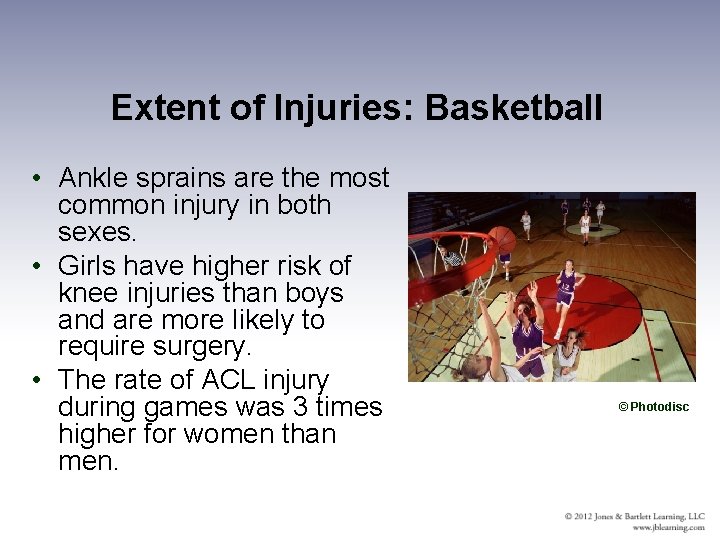 Extent of Injuries: Basketball • Ankle sprains are the most common injury in both