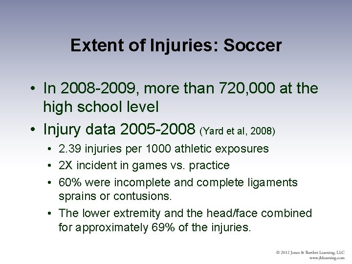 Extent of Injuries: Soccer • In 2008 -2009, more than 720, 000 at the