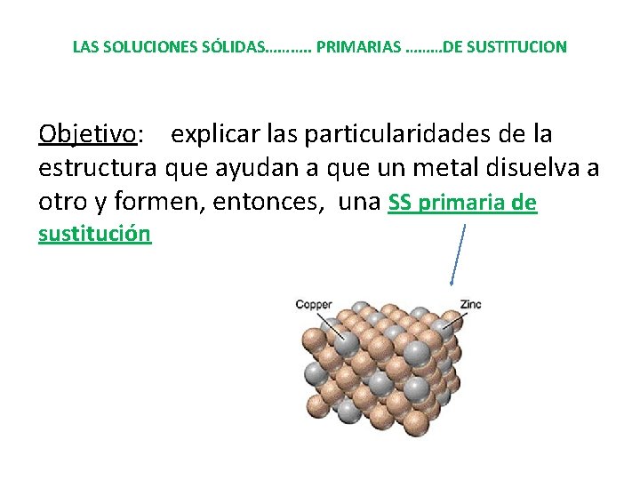 LAS SOLUCIONES SÓLIDAS………. . PRIMARIAS ………DE SUSTITUCION Objetivo: explicar las particularidades de la estructura