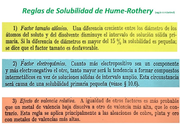 Reglas de Solubilidad de Hume-Rothery (según A. H. Cottrell) 
