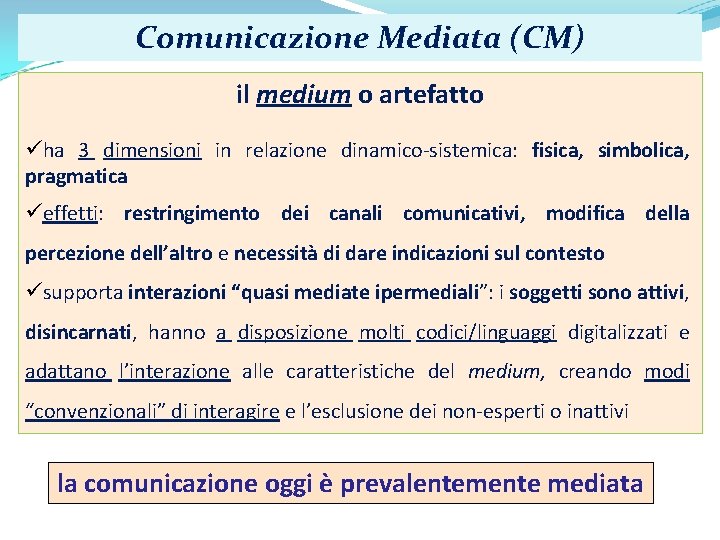 Comunicazione Mediata (CM) il medium o artefatto üha 3 dimensioni in relazione dinamico-sistemica: fisica,