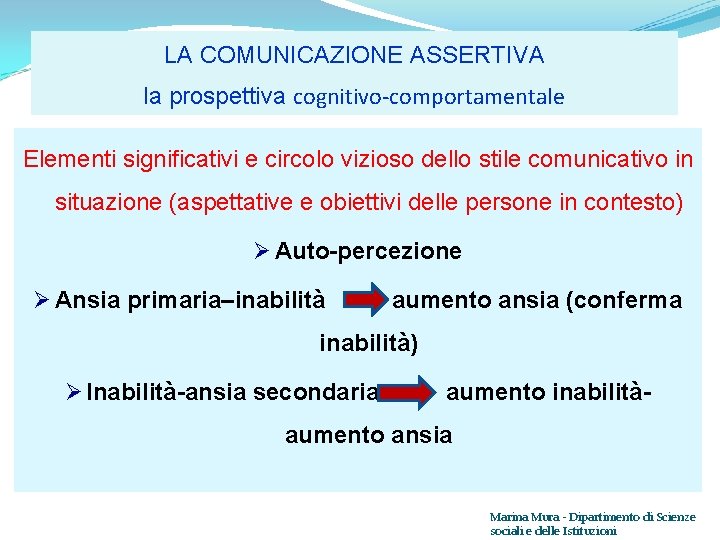 LA COMUNICAZIONE ASSERTIVA la prospettiva cognitivo-comportamentale Elementi significativi e circolo vizioso dello stile comunicativo