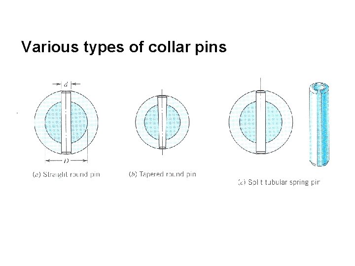 Various types of collar pins 