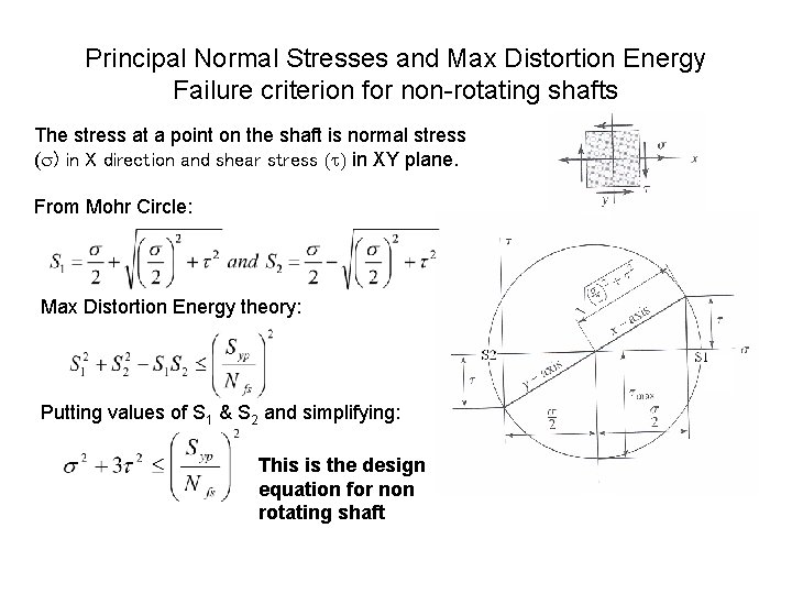 Principal Normal Stresses and Max Distortion Energy Failure criterion for non-rotating shafts The stress