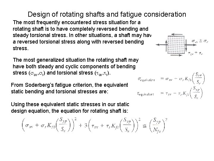 Design of rotating shafts and fatigue consideration The most frequently encountered stress situation for