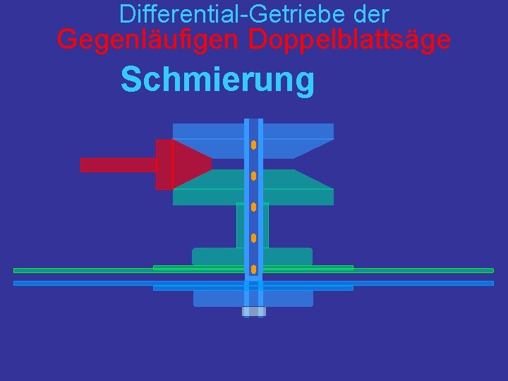 Differential-Getriebe der Gegenläufigen Doppelblattsäge Schmierung 