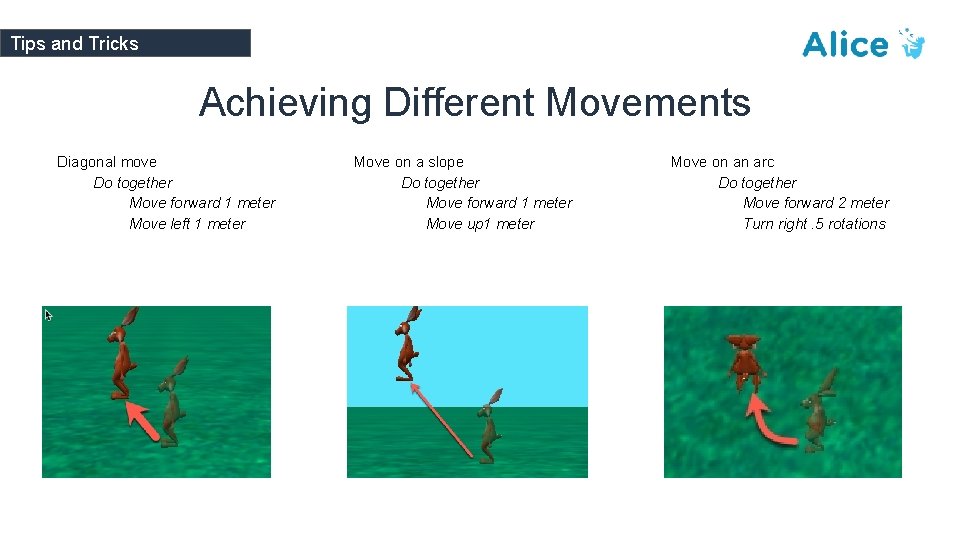 Tips and Tricks Achieving Different Movements Diagonal move Do together Move forward 1 meter