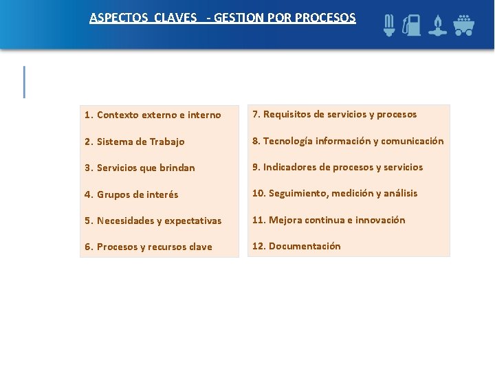 ASPECTOS CLAVES - GESTION POR PROCESOS 1. Contexto externo e interno 7. Requisitos de