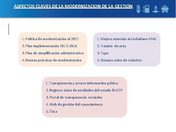 ASPECTOS CLAVES DE LA MODERNIZACION DE LA GESTIÓN 1. Política de modernización al 2021