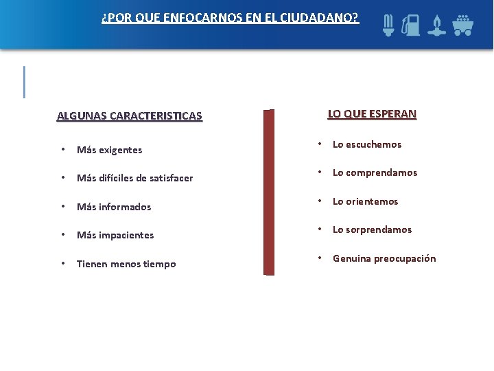 ¿POR QUE ENFOCARNOS EN EL CIUDADANO? LO QUE ESPERAN ALGUNAS CARACTERISTICAS • Más exigentes