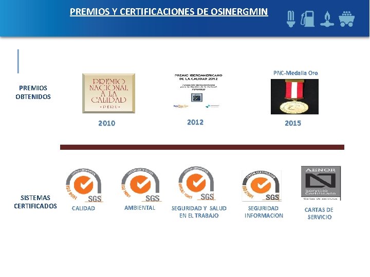 PREMIOS Y CERTIFICACIONES DE OSINERGMIN PNC-Medalla Oro PREMIOS OBTENIDOS 2012 2010 SISTEMAS CERTIFICADOS CALIDAD