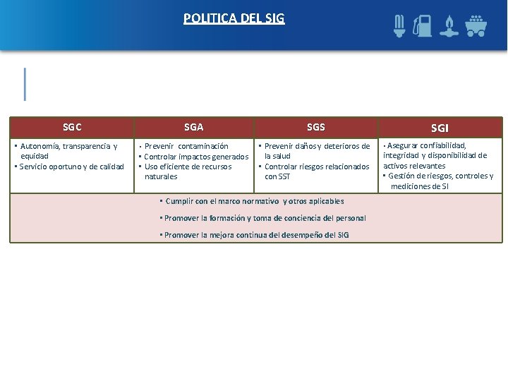 POLITICA DEL SIG SGC • Autonomía, transparencia y equidad • Servicio oportuno y de