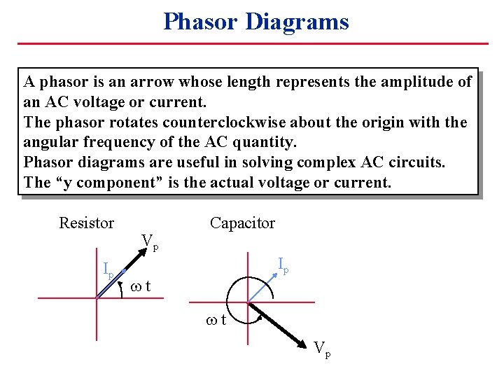 Phasor Diagrams A phasor is an arrow whose length represents the amplitude of an