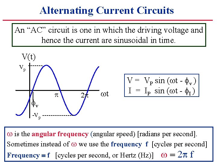 Alternating Current Circuits An “AC” circuit is one in which the driving voltage and