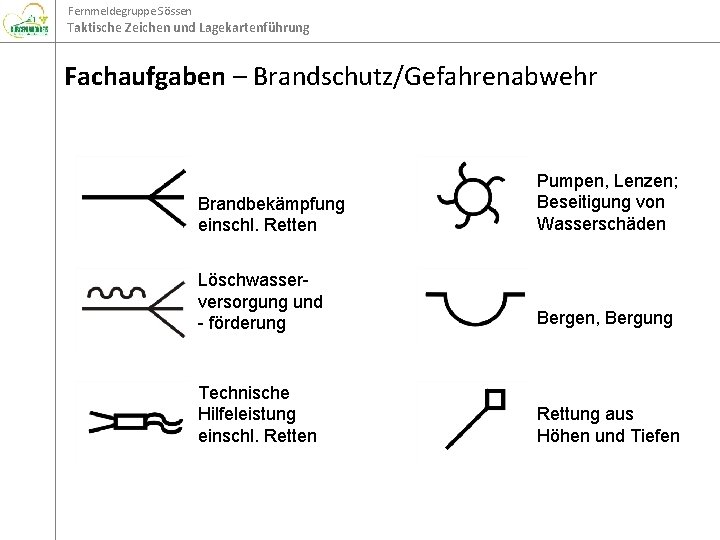 Fernmeldegruppe Sössen Taktische Zeichen und Lagekartenführung Fachaufgaben – Brandschutz/Gefahrenabwehr Brandbekämpfung einschl. Retten Pumpen, Lenzen;