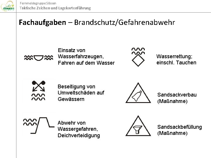 Fernmeldegruppe Sössen Taktische Zeichen und Lagekartenführung Fachaufgaben – Brandschutz/Gefahrenabwehr Einsatz von Wasserfahrzeugen, Fahren auf