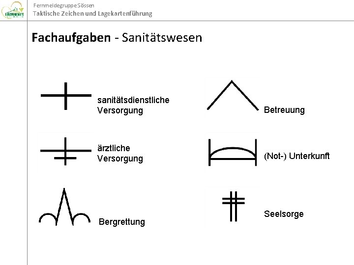 Fernmeldegruppe Sössen Taktische Zeichen und Lagekartenführung Fachaufgaben - Sanitätswesen sanitätsdienstliche Versorgung Betreuung ärztliche Versorgung