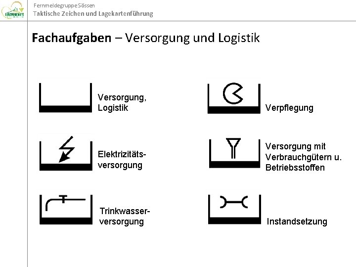 Fernmeldegruppe Sössen Taktische Zeichen und Lagekartenführung Fachaufgaben – Versorgung und Logistik Versorgung, Logistik Verpflegung