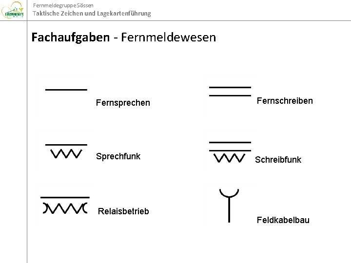 Fernmeldegruppe Sössen Taktische Zeichen und Lagekartenführung Fachaufgaben - Fernmeldewesen Fernsprechen Fernschreiben Sprechfunk Schreibfunk Relaisbetrieb