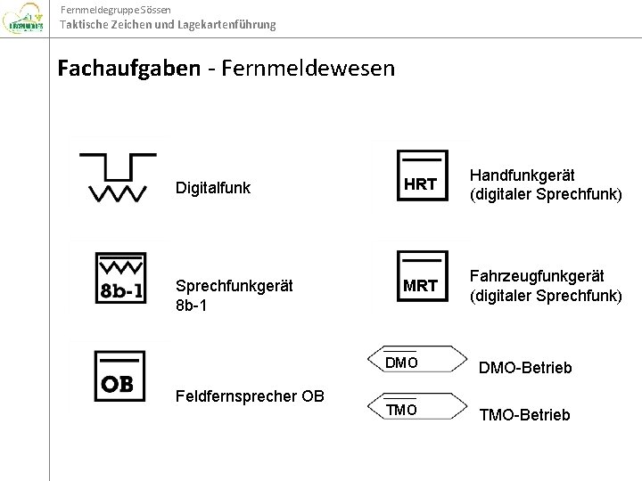 Fernmeldegruppe Sössen Taktische Zeichen und Lagekartenführung Fachaufgaben - Fernmeldewesen Digitalfunk HRT Handfunkgerät (digitaler Sprechfunk)