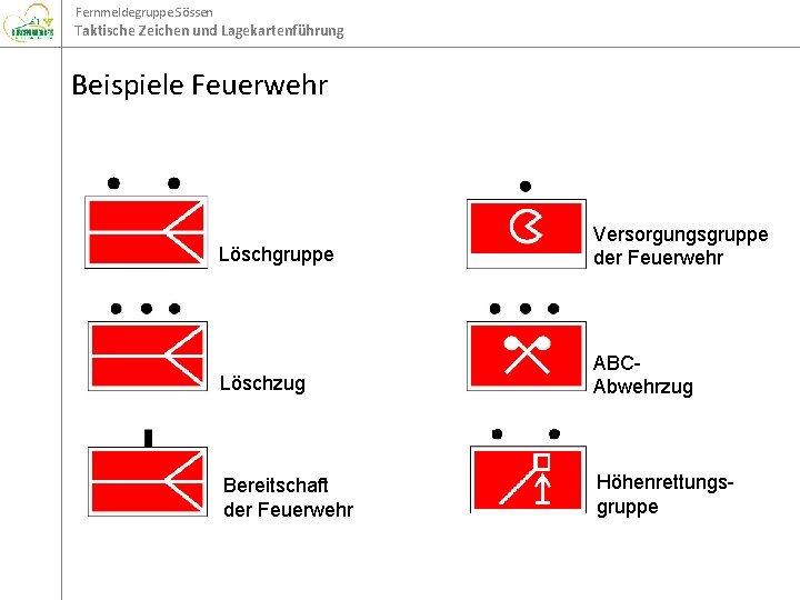 Fernmeldegruppe Sössen Taktische Zeichen und Lagekartenführung Beispiele Feuerwehr Löschgruppe Versorgungsgruppe der Feuerwehr Löschzug ABCAbwehrzug