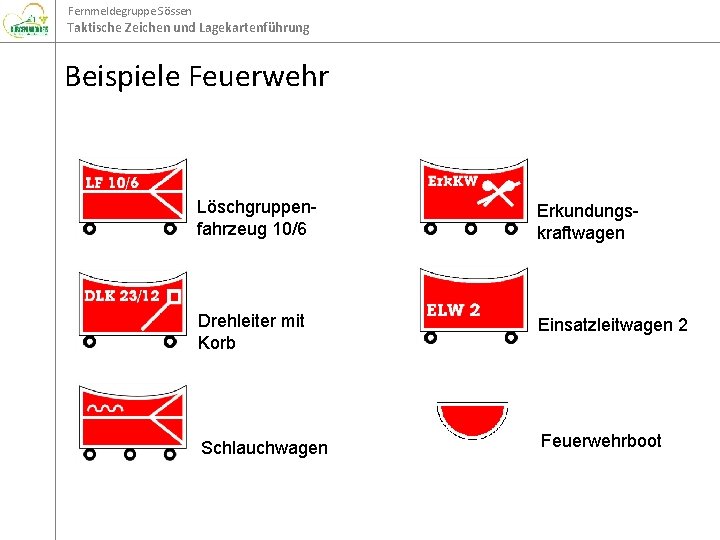 Fernmeldegruppe Sössen Taktische Zeichen und Lagekartenführung Beispiele Feuerwehr Löschgruppenfahrzeug 10/6 Erkundungskraftwagen Drehleiter mit Korb