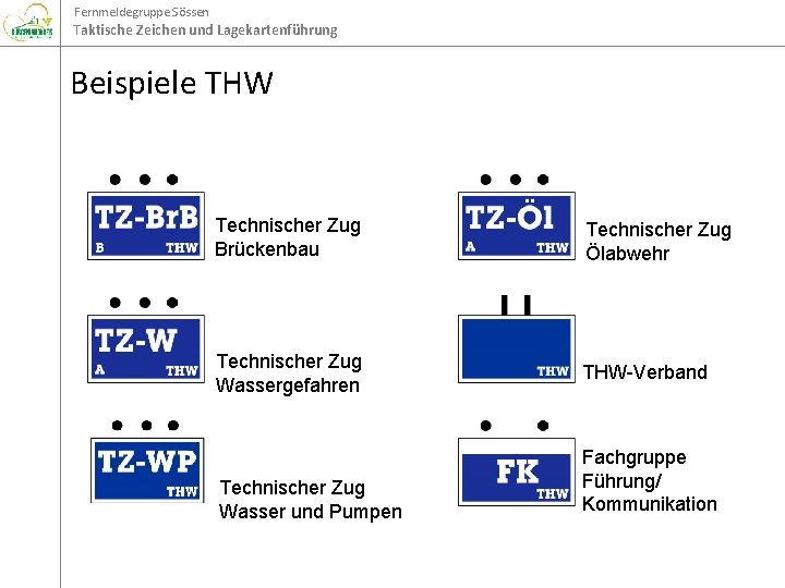 Fernmeldegruppe Sössen Taktische Zeichen und Lagekartenführung Beispiele THW Technischer Zug Brückenbau Technischer Zug Ölabwehr Fernmeldegruppe Sössen Taktische Zeichen und Lagekartenführung Beispiele THW Technischer Zug Brückenbau Technischer Zug Ölabwehr