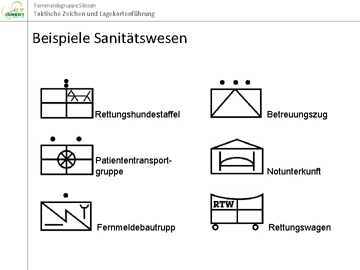 Fernmeldegruppe Sössen Taktische Zeichen und Lagekartenführung Beispiele Sanitätswesen Rettungshundestaffel Betreuungszug Patiententransportgruppe Notunterkunft Fernmeldebautrupp Rettungswagen