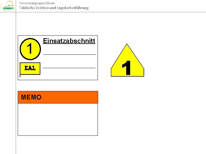 Fernmeldegruppe Sössen Taktische Zeichen und Lagekartenführung 1 MEMO Einsatzabschnitt 