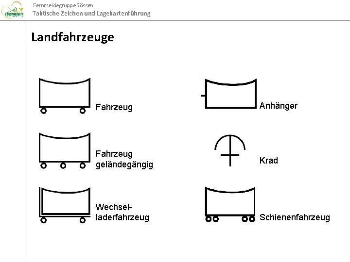 Fernmeldegruppe Sössen Taktische Zeichen und Lagekartenführung Landfahrzeuge Fahrzeug Anhänger Fahrzeug geländegängig Krad Wechselladerfahrzeug Schienenfahrzeug