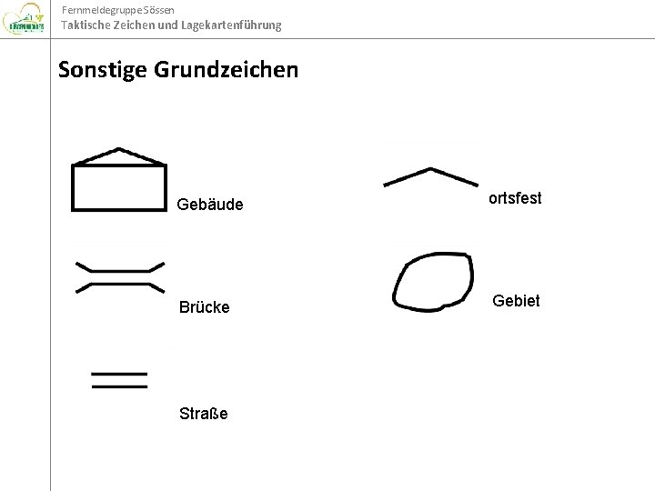 Fernmeldegruppe Sössen Taktische Zeichen und Lagekartenführung Sonstige Grundzeichen Gebäude ortsfest Brücke Gebiet Straße 