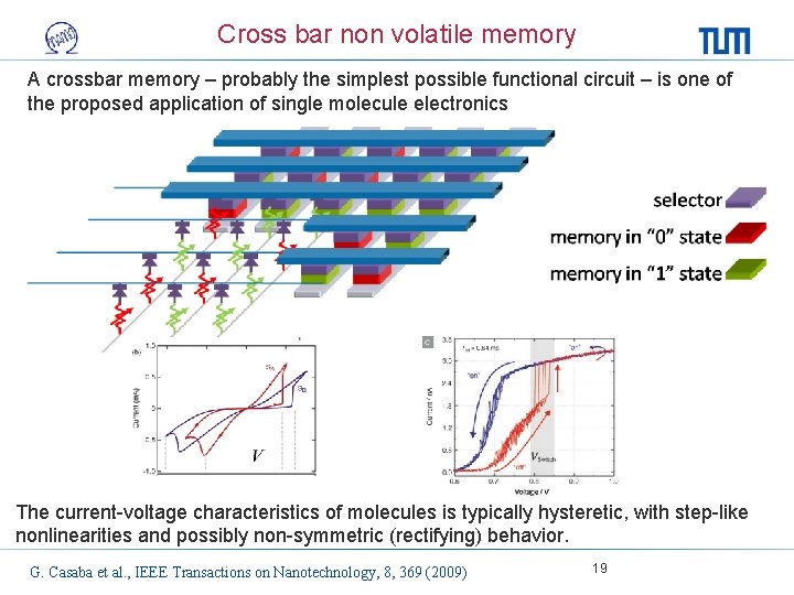 Cross bar non volatile memory A crossbar memory – probably the simplest possible functional