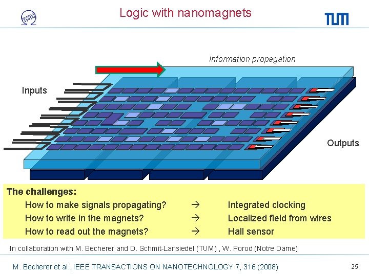 Logic with nanomagnets Information propagation Inputs Outputs The challenges: How to make signals propagating?
