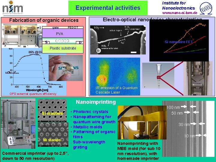 Experimental activities www. nano. ei. tum. de Electro-optical nanodevice characterization Fabrication of organic devices