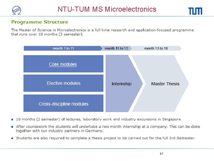 NTU-TUM MS Microelectronics 41 