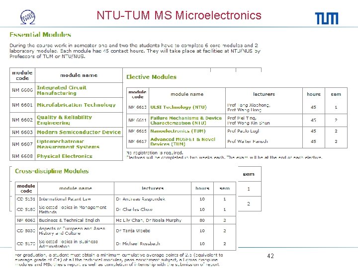 NTU-TUM MS Microelectronics 42 